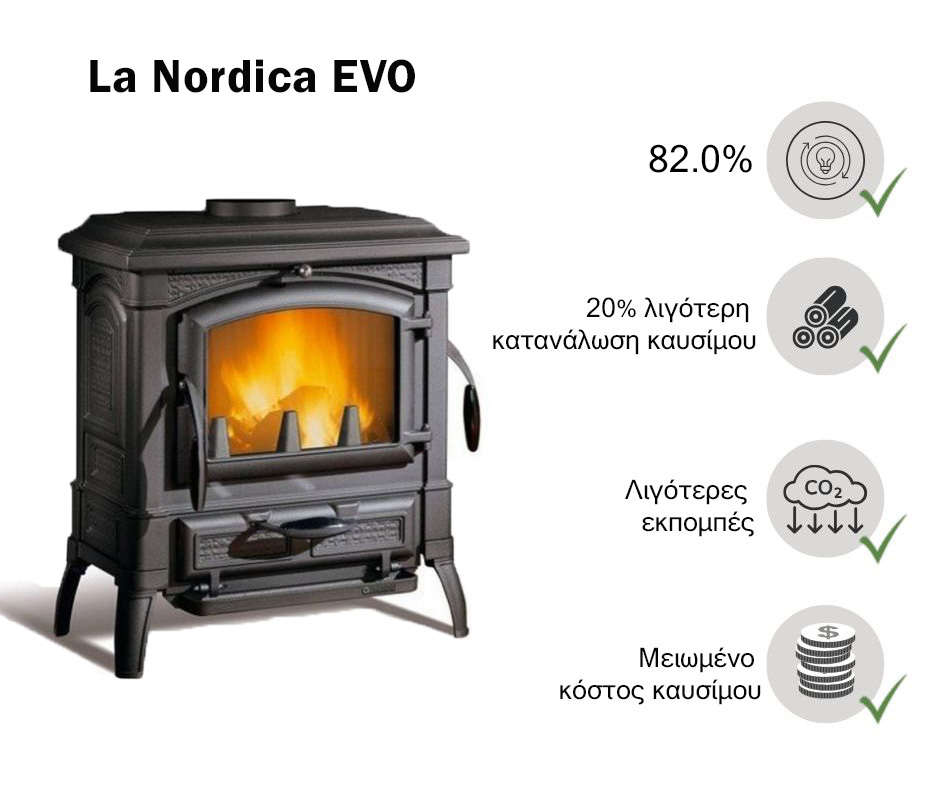 la-nordica-efficiency